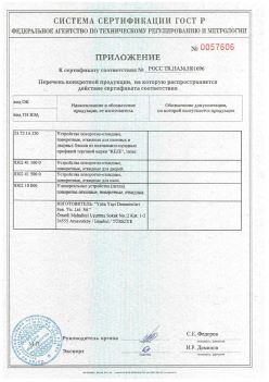 2011.11.23 Миасс - Приложение к сертификату Устройства поворотно-откидные, поворотные, откидные. ГОСТ 30777-2012