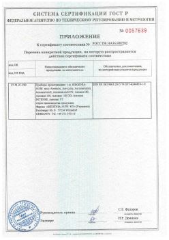 2018.12.06 Миасс - Приложение к сертификату приборы проветривания т.м. Siegenia-Aubi KG. Спецификация завода-изготовителя